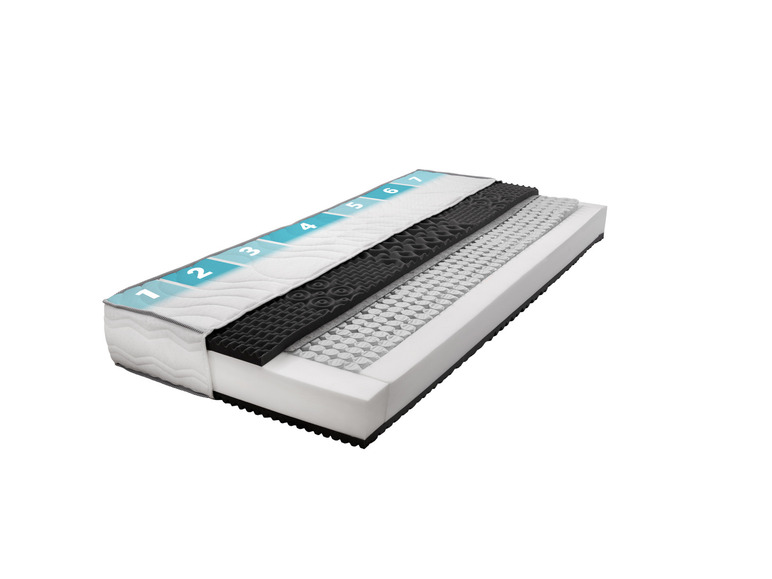 Aller en mode plein écran : Matelas à ressorts ensachés 7 zones, H2, 90 x 190 cm - Image 3