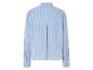 Chemise bleue à rayures blanches, vue arrière.
