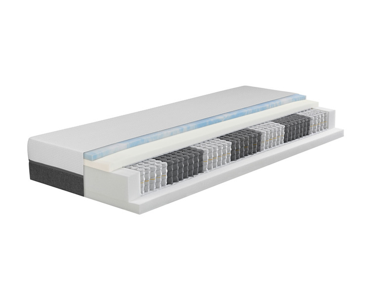 Une coupe transversale d'un matelas avec ressorts ensachés, mousse et couche supérieure.