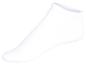 Chaussettes blanches basses.