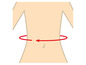 Illustration montrant la circonférence de la taille d'une personne.