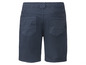 Short bleu foncé avec élastique.