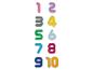 Blocs de nombres colorés de 1 à 10.