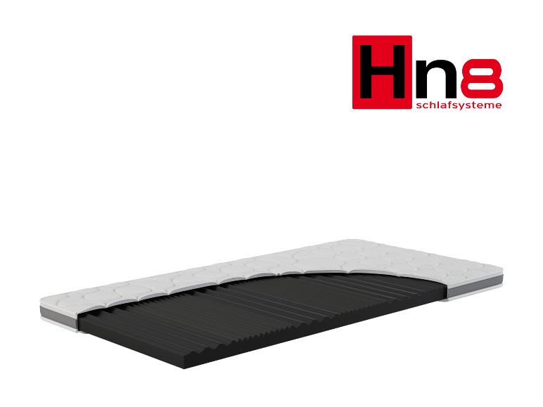 Matelas Hn8 avec coupe transversale montrant les couches de soutien et de confort