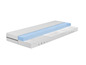 Une coupe transversale d'un matelas avec une couche de mousse bleue.