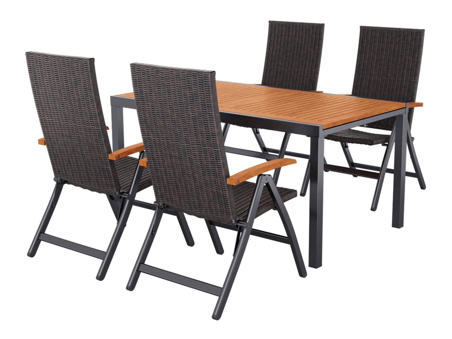 Sitemapcdatahttpwen2windecoocomtable De Jardin Lidlnull