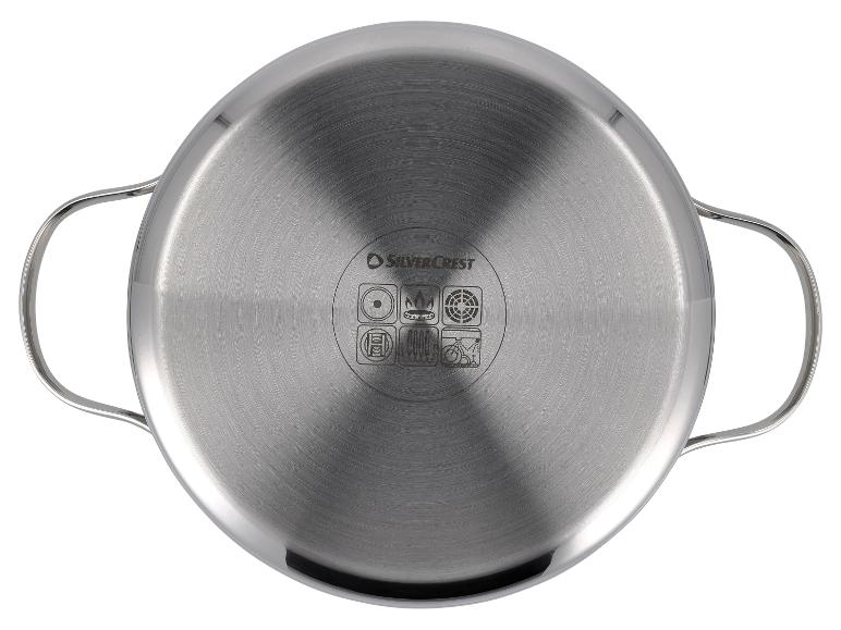 Batterie de cuisine
