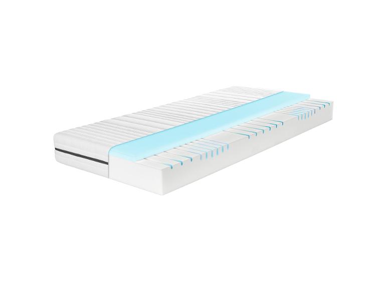 Coupe transversale d'un matelas avec mousse viscoélastique et ressorts ensachés.