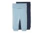 Deux paires de pantalons de survêtement, un bleu clair et un bleu marine.