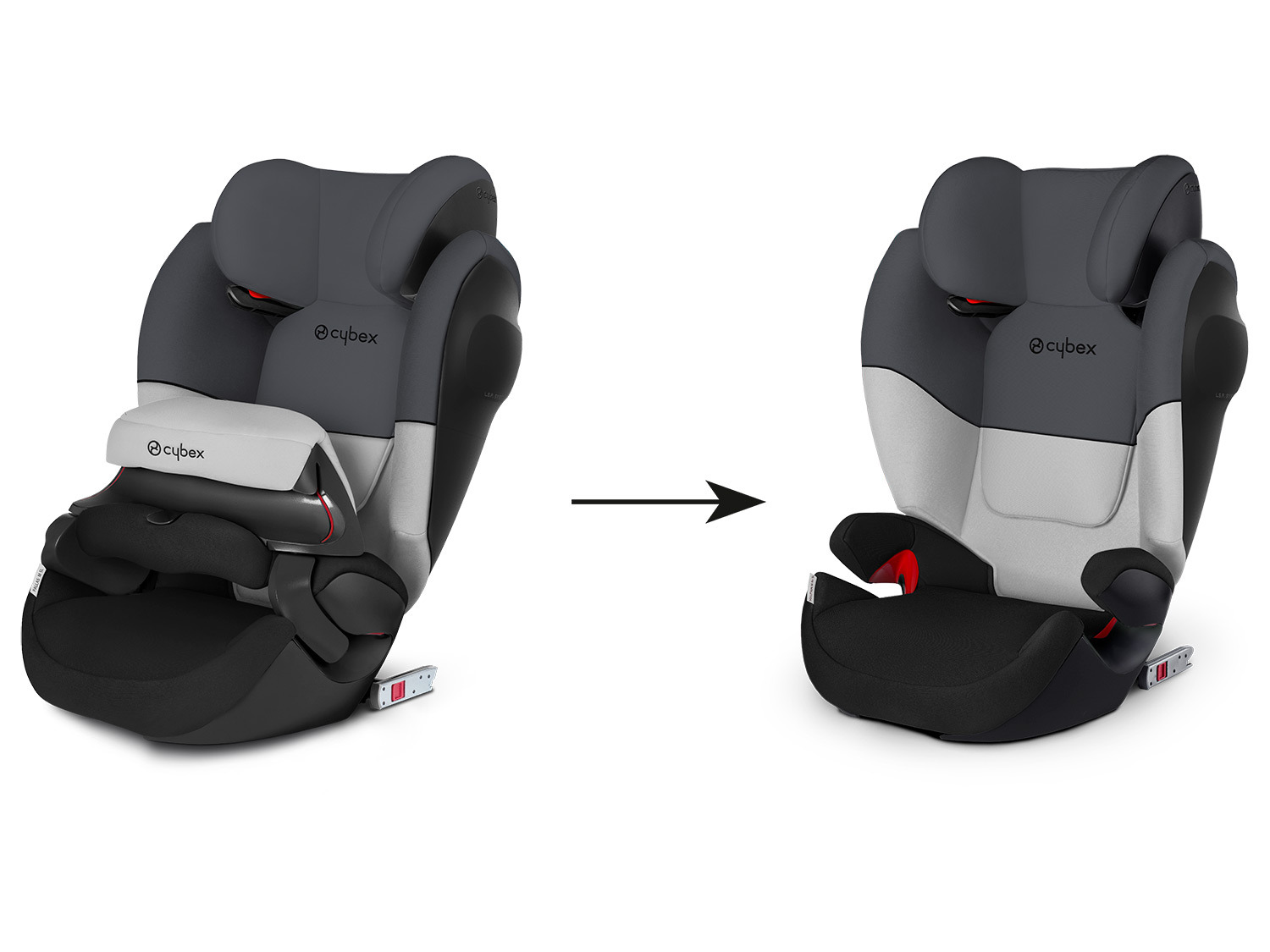 CYBEX Siège-auto enfant Pallas M-Fix SL