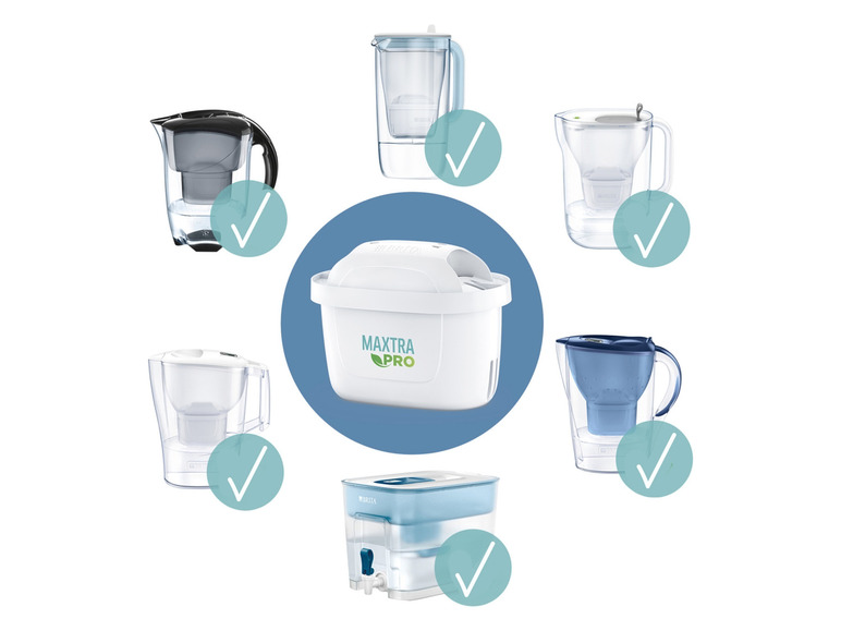 Jardinières d'eau Brita avec filtre Maxtra Pro et des coches