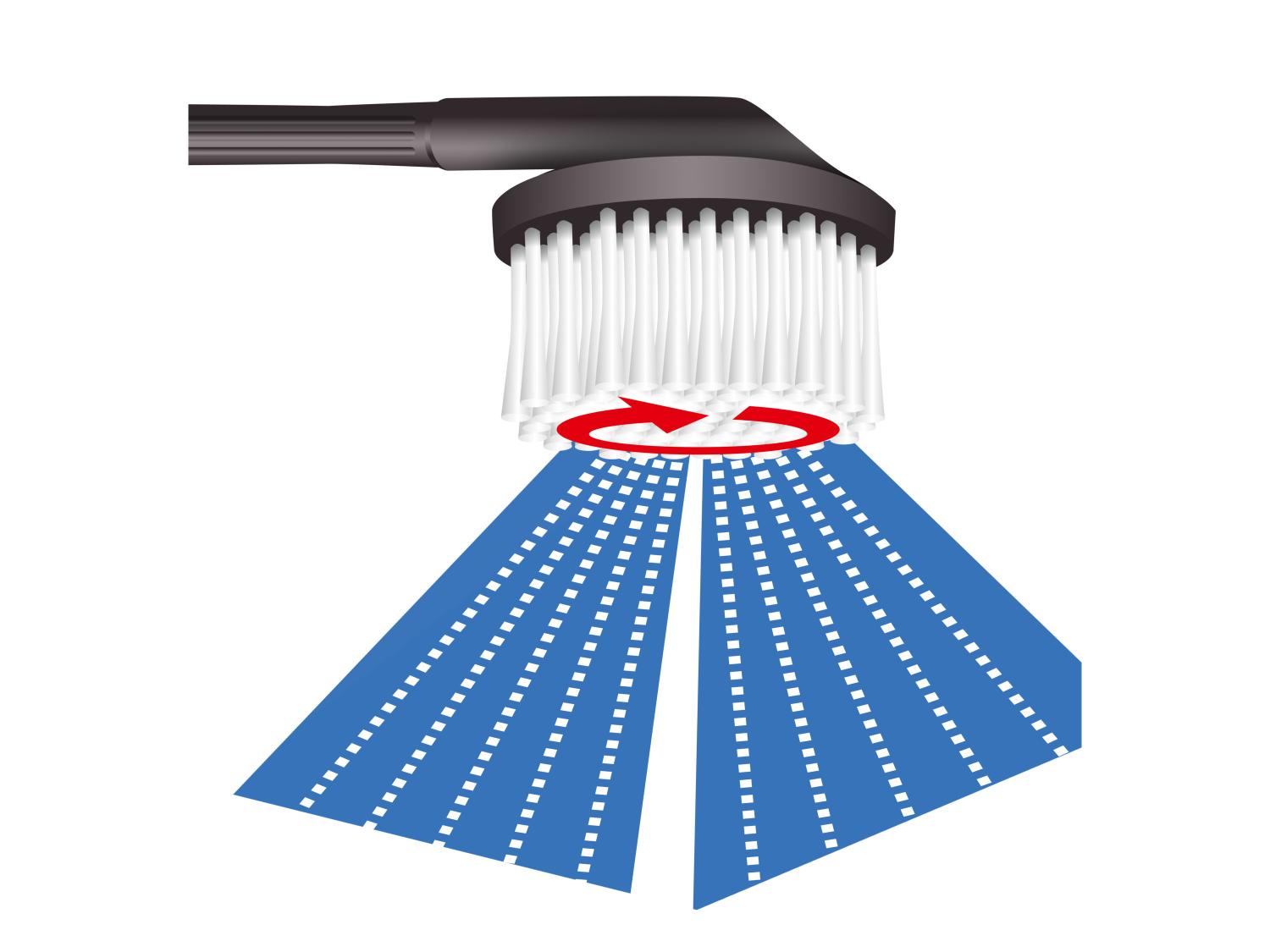 Brosse Rotative Parkside - Pour Nettoyeur Haute Pression Lidl PHD 150/170