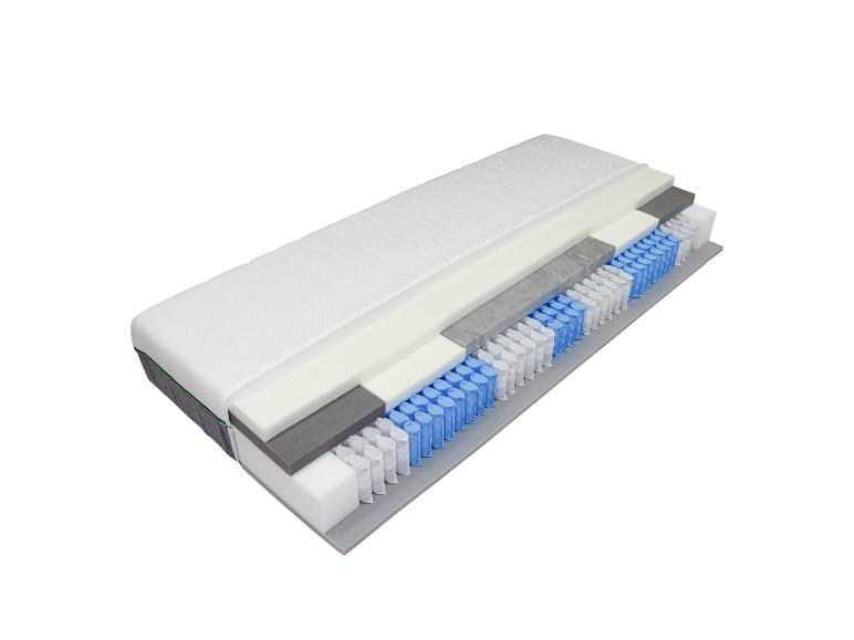 Une coupe transversale d'un matelas avec différentes couches, y compris des ressorts ensachés.