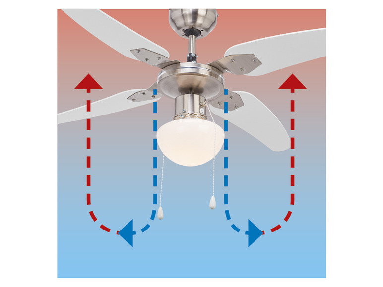 Aller en mode plein écran : LIVARNO home Ventilateur de plafond avec éclairage LED - Image 6