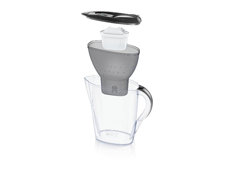 Pièces démontées de la carafe filtrante BRITA Marella
