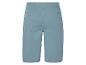 Shorts en toile bleu clair, vue arrière.