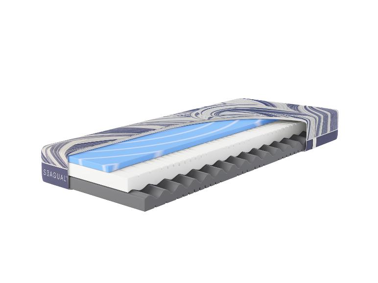 Coupe transversale d'un matelas multicouche avec mousse bleue et blanche, et texte 'SEAQUAL' sur le côté.
