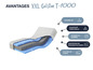 Une coupe transversale du matelas XXL Gelstar T-1000 mettant en avant les différentes couches et le confort.