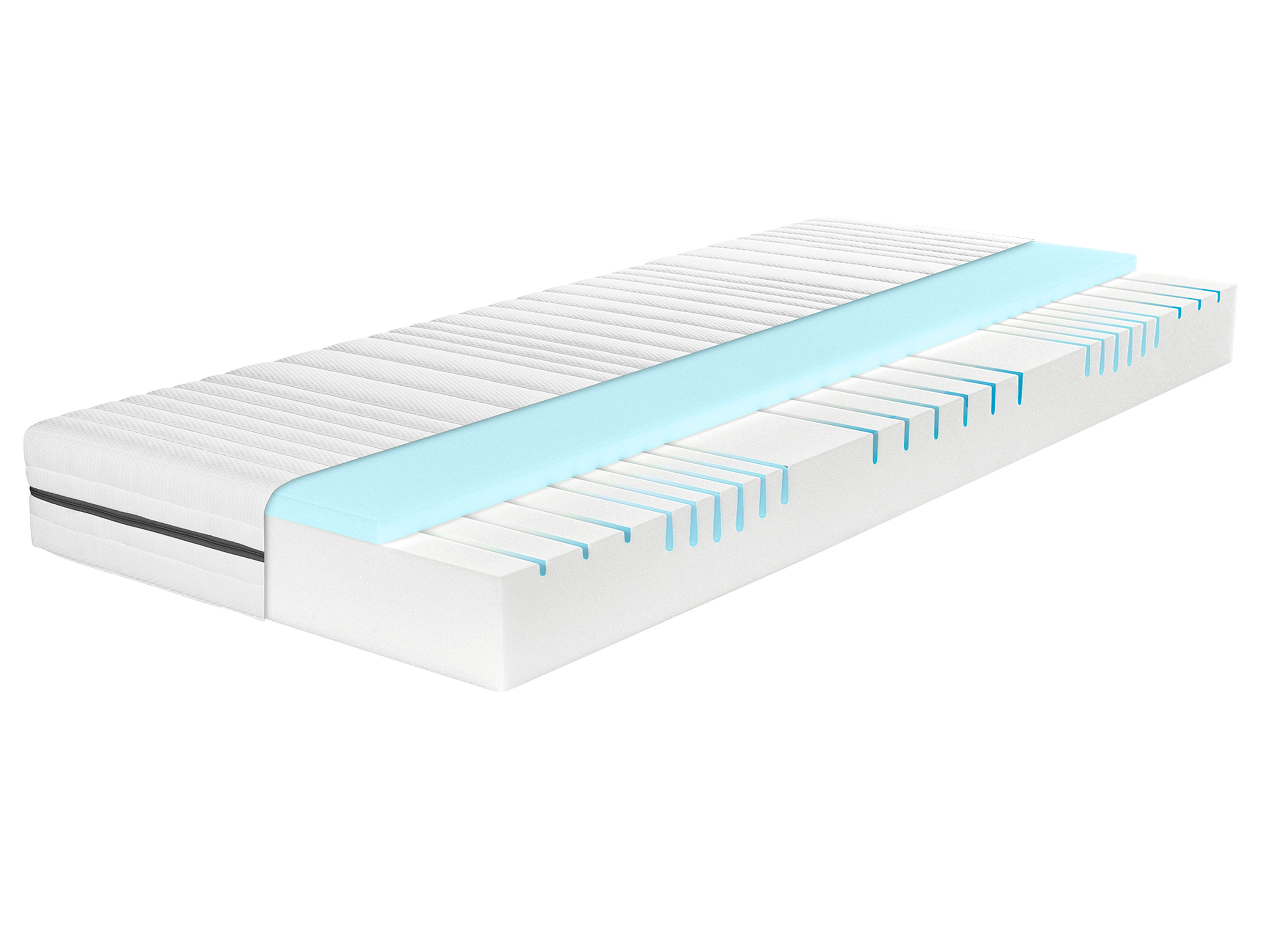 LIVARNO home Matelas en mousse froide Comfort, 7 zones, H2/H3