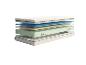 Matelas multicouche avec mousse bleue, beige et verte avec trous d'aération
