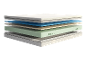 Couches de matelas : mousse à mémoire de forme, confort et soutien.