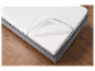 Matelas et sommier, détail de la structure interne.