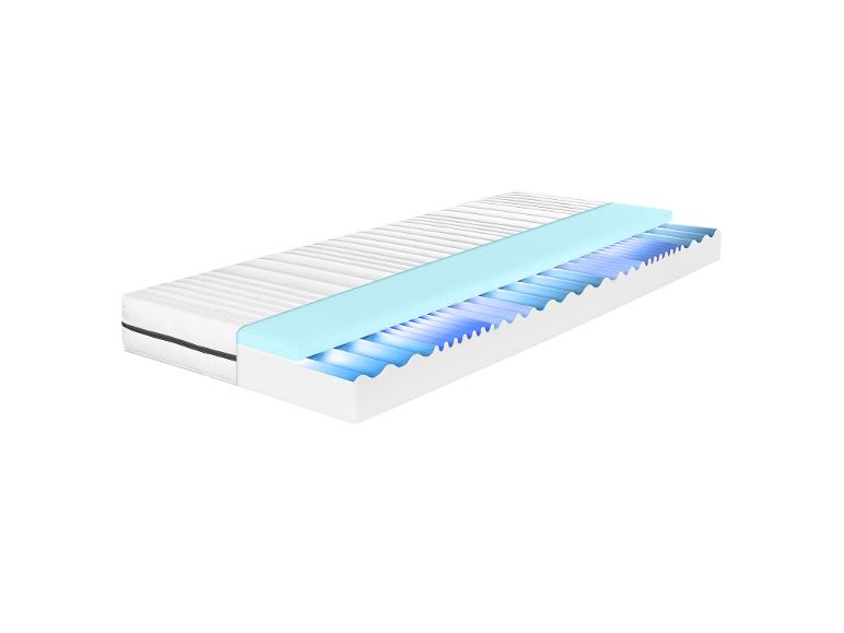Matelas avec une couche de mousse et un ressort ensaché.