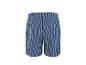 Caleçon boxer rayé bleu et blanc pour homme.