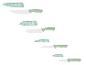 Quatre couteaux de différentes tailles avec des manches et des étuis vert clair.