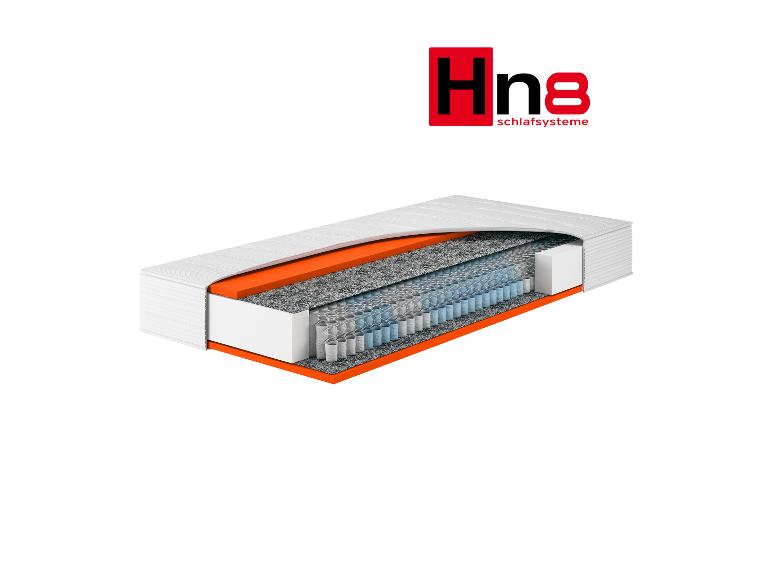 Coupe d'un matelas Hn8 Schlafsystème.