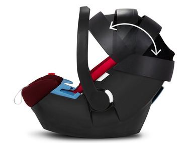 CYBEX SILVER Siège bébé Aton, bleu nuit