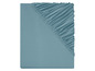 Un drap-housse bleu clair.