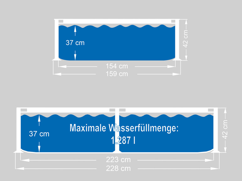 Aller en mode plein écran : CRIVIT Piscine à cadre métallique, 228 x 159 x 42 cm - Image 4