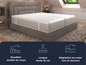 Un matelas offrant un excellent soutien, une longue durée de vie et une adaptation au corps.
