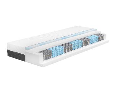 LIVARNO® Matelas à 1000 ressorts ensachés Royal Support Visco, 7 zones, H3