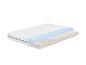 Une coupe transversale d'un matelas en mousse avec un matériau bleu et une housse blanche.