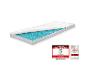 Un surmatelas Big Komfort Plus, testé par Haus & Garten Test