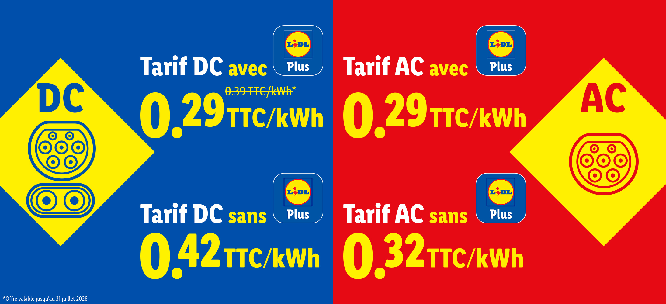 Tarifs de recharge pour véhicules électriques (DC et AC) avec et sans abonnement, valables jusqu'au 31 juillet 2026.