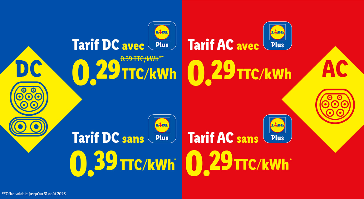 Tarifs de recharge pour véhicules électriques : 0,29 €/kWh pour AC et DC avec l'application, 0,39 €/kWh pour DC sans l'application.
