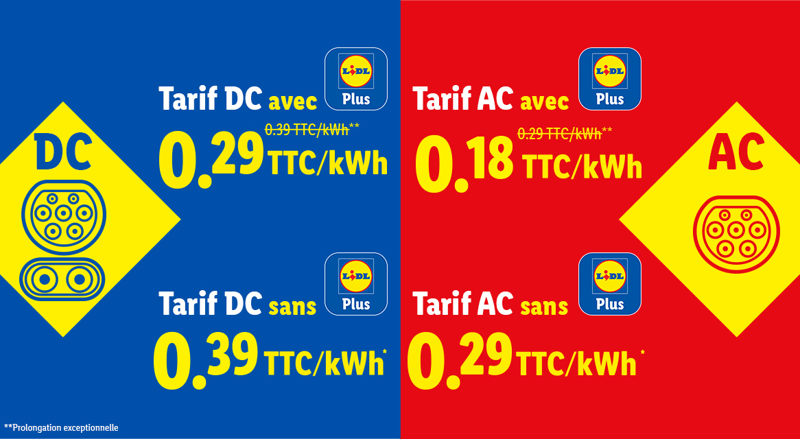 Tarifs de recharge électrique AC et DC avec ou sans application mobile.