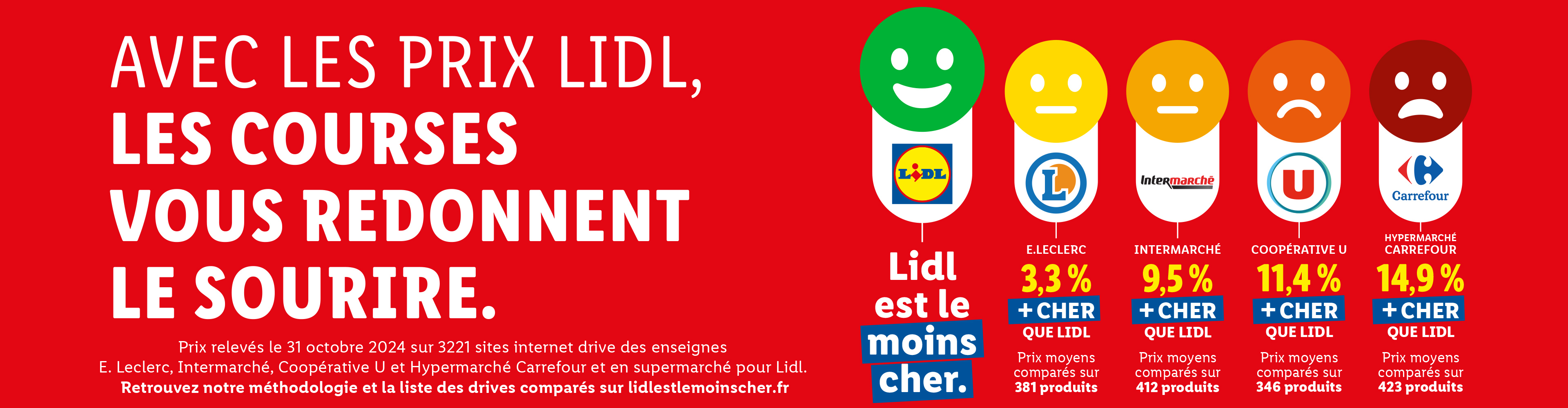 Lidl est moins cher