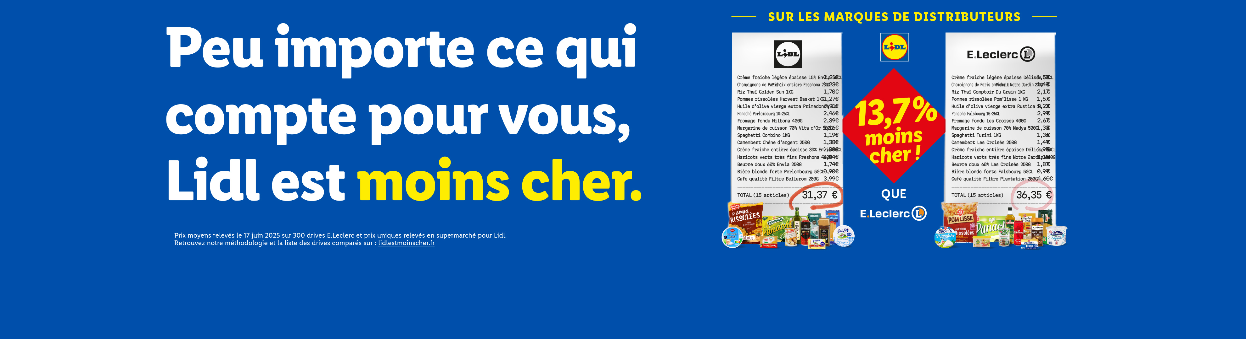 Comparaison de prix Lidl vs E.Leclerc sur 15 articles, Lidl étant 13,7% moins cher.
