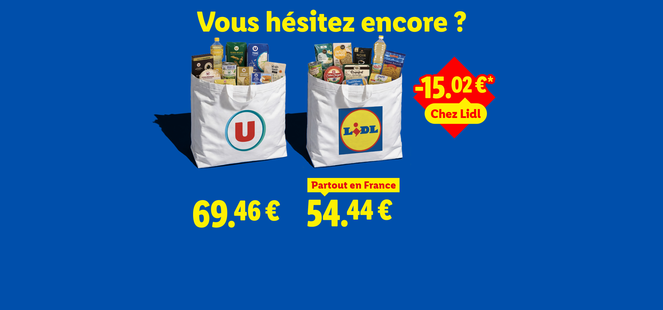 Deux sacs de courses remplis de produits alimentaires, comparant les prix de 69,46 € chez U et 54,44 € chez Lidl, avec une économie de 15,02 € chez Lidl.