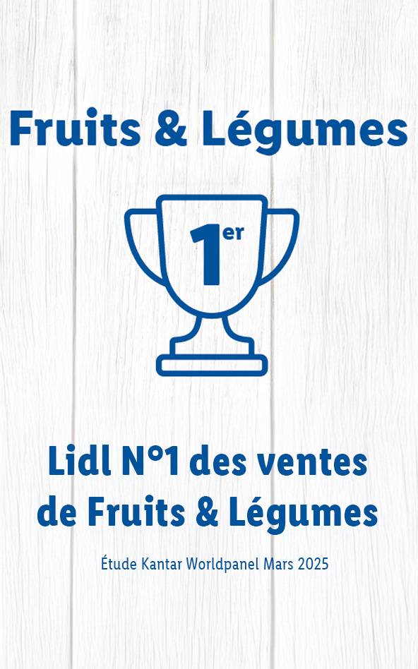 Lidl est le numéro 1 des ventes de fruits et légumes, selon une étude Kantar Worldpanel de mars 2025.